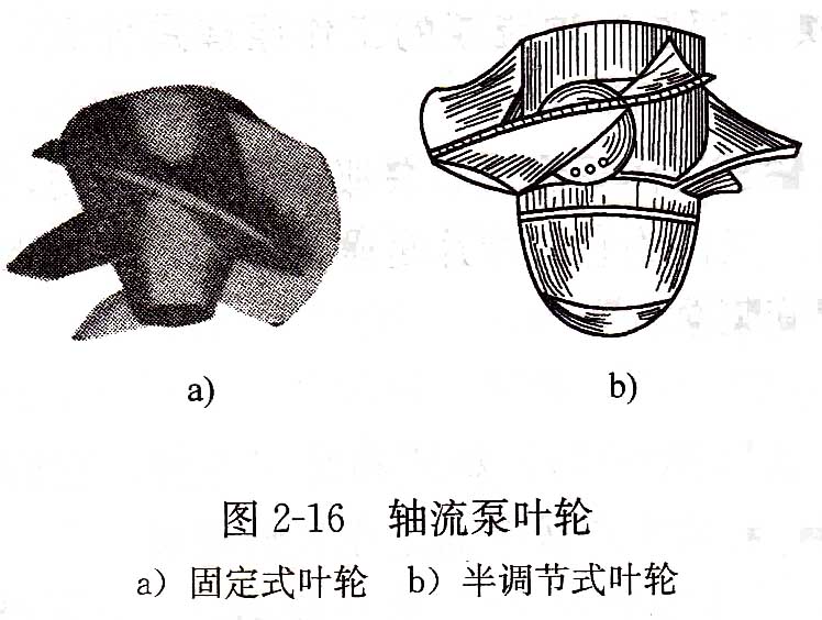 轴流泵叶轮.jpg