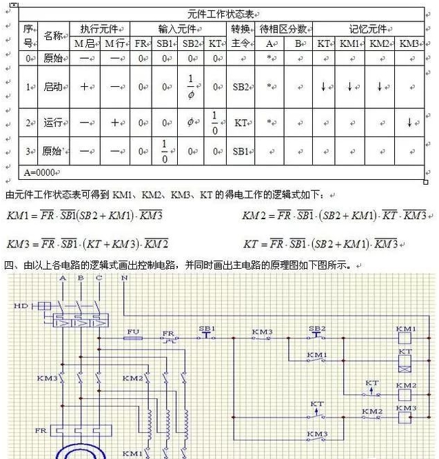 澳门今晚上开什么